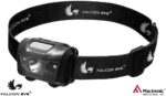 Pracovní led čelová baterka Mactronic® Falcon Eye ORION